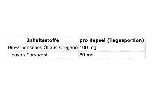 ProFuel Bio Oregano-Öl - 60 Kapseln