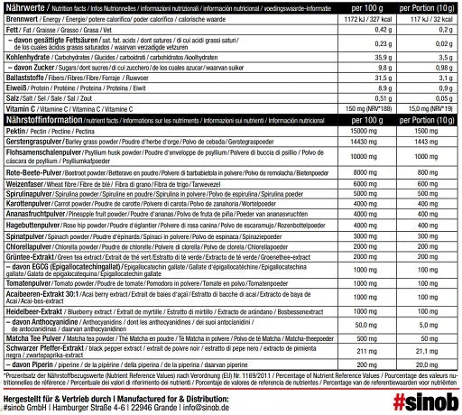 Sinob Greens & Reds - 300g
