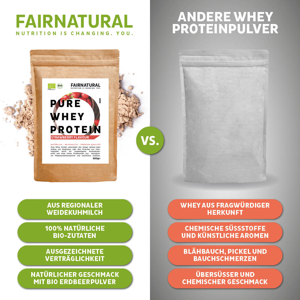 Bio Whey Protein Pulver Erdbeere